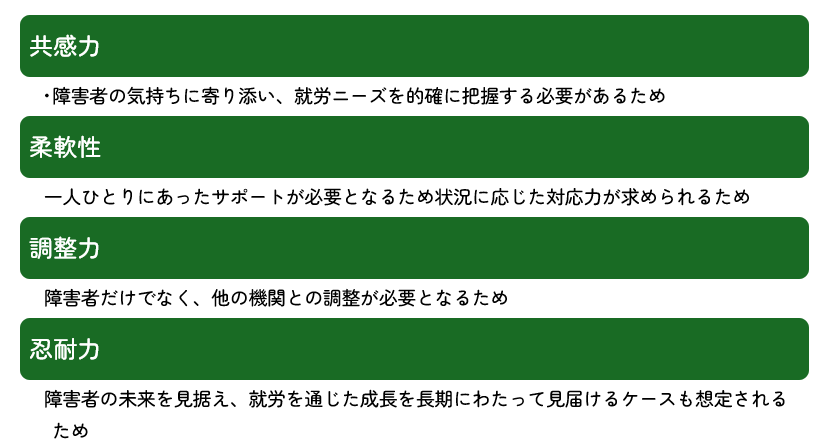 就労選択支援員に向いている人は