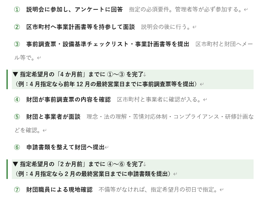 東京都の指定申請までの標準的な流れ